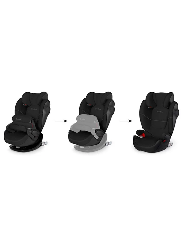 CYBEX Kinderzitje "Pallas M-Fix SL" Zwart - Groep 1/2/3 10 CYBEX Kinderzitje "Pallas M-Fix SL" Zwart - Groep 1/2/3 - Afbeelding 10